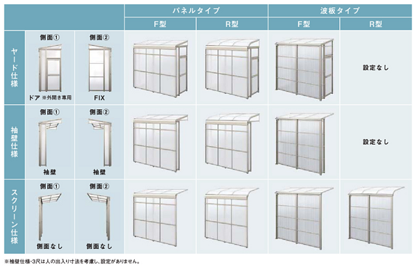 豊富な種類